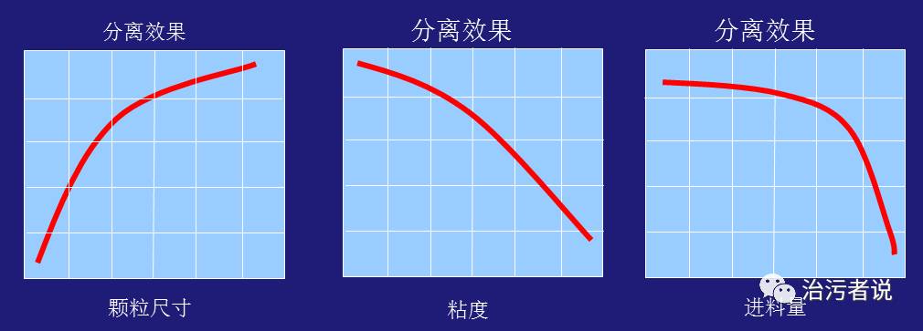 ˮS̎ƪ-PʽxÓˮC(j)